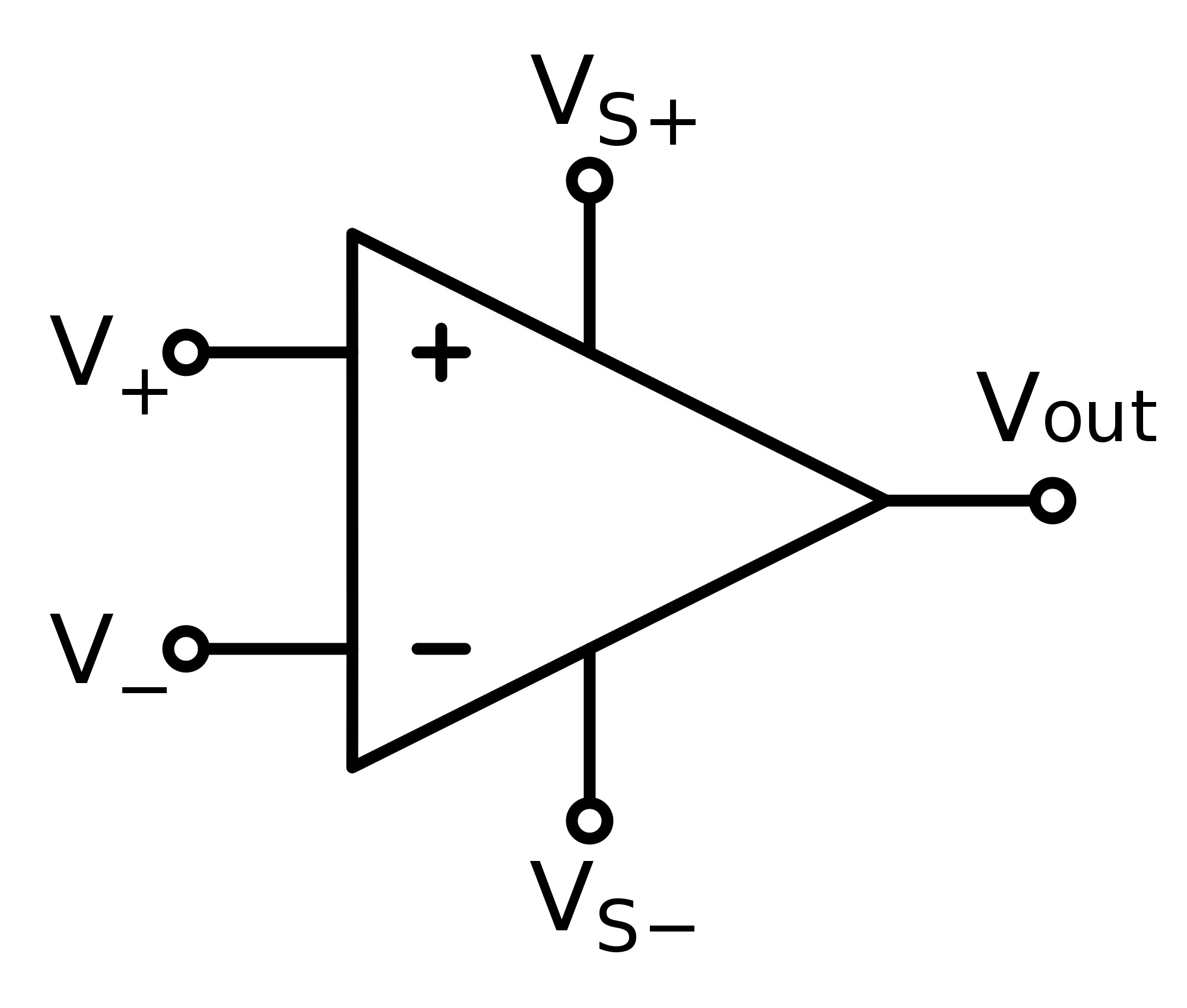 D-PHYS