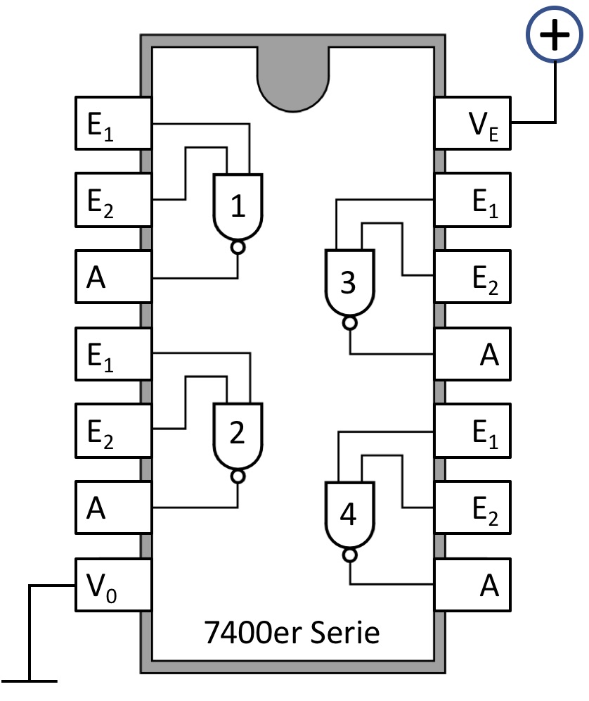 D-PHYS