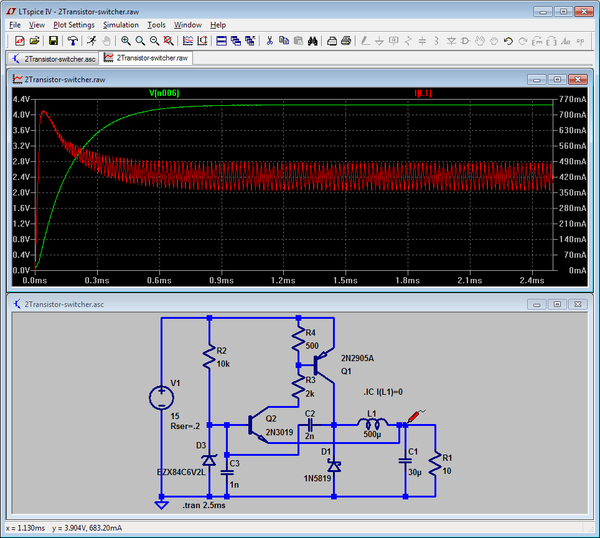 D-PHYS