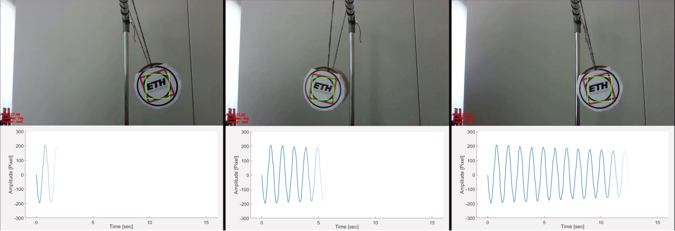 D-PHYS